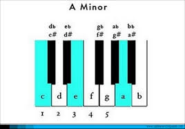 Level 1 klik tulisan mulai 2. Bocoran Jawaban Quiz Parampaa Ujenx