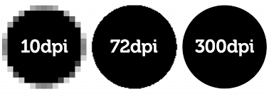Dots per inch definition using the pixels per inch calculator: Duggal Visual Solutions