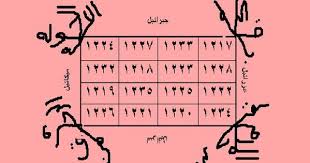 حجاب التحصين المنيع Grimoire Mystique Talisman