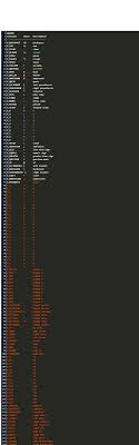 Aufrufe 1,1 tsd.vor 4 tage. Key Code List Code Example