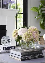 25 avenue montaigne, 75008 paris. 20 Best Coffee Table Books That Are Also Good Reads The Marion House Book