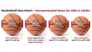 basketball sizes a quick guide for all