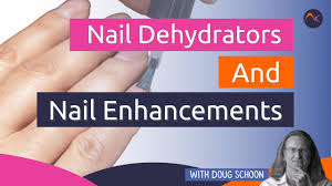 Pre-Prep Nail Dehydrator For Optimal Polish Adhesion | Londontown