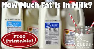 Liquid gallon is legally defined as 231 cubic inches,2 and is equal to exactly 3.785411784 litres or about 0.133680555 cubic feet. How Much Fat Is In Milk My Fearless Kitchen