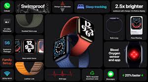 Look at apple making a pun about 5g. Everything Apple Announced At Sept 15 Event Apple Watch Series 6 Se Apple One Fitness Plus And Ipad And Ipad Air Updates Zdnet