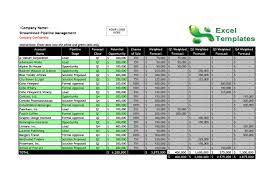 This is complemented by a comprehensive range of financial planning and operating tools. 32 Sales Plan Sales Strategy Templates Word Excel