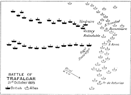 Although britain won, war hero admiral lord horatio nelson was killed during the battle on his ship, hms victory. Map Of A Map Of The Battle Of Trafalgar Just West Of Cape Trafalgar Spain The Battle Was Between The British Royal Navy Under Admiral Lord Nelson And The Combined Fleets Of The French And Spanish Navies This Sea Battle Fought On 21st October 1805