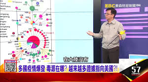 藥學專家潘懷宗 走紅藝界，得罪醫界 （他是化學博士 不是藥學） 議員潘懷宗電視問診 惹火醫師在電視節目上幫藝人診斷. æ½˜æ‡·å®—çˆ­è­°äº‹ä»¶ç°¿ æ¯å¤©åƒé†‹ ç—žå®¢é‚¦