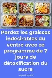 Ce N Est Plus Un Secret Pour Personne Une Bonne Hygiene Alimentaire Est Primordiale Si Vous Souhaitez Preserver Un Poids Stable Et Pre In 2020 Food Green Beans Beef