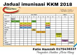 Bila berumur 3 bulan atau lebih bcg. 5 Tips Meningkatkan Imuniti Anak Anak Vitaminsoho Com