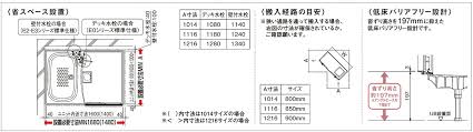 「寒さを防ぐ」から「日常を快適にする」へ。 軽くて、コンパクト。 ヒートテック機能や防風機能によって圧倒的に暖かい。 寒い冬でも快適に過ごせる暖パンアイテム。 日常にニットのやさしい心地よさを。 ãƒ'ãƒŠã‚½ãƒ‹ãƒƒã‚¯aweã‚¢ãƒ'ãƒ¼ãƒˆ è³ƒè²¸å'ã'ãƒ¦ãƒ‹ãƒƒãƒˆãƒã‚¹å·¥äº‹ãƒ'ãƒƒã‚¯ è³ƒè²¸å'ã'ãƒ¦ãƒ‹ãƒƒãƒˆãƒã‚¹ãƒªãƒ•ã‚©ãƒ¼ãƒ top æµ´å®¤ãƒªãƒ•ã‚©ãƒ¼ãƒ pro