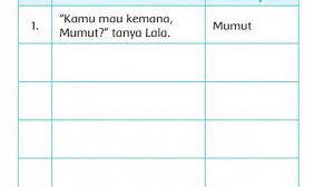 Sebutkan kata sapaan yang terdapat dalam dongeng belalang dan jalak. Kunci Jawaban Kelas 2 Tema 7 Halaman 142 143 144 146 147 148 149 150 Kata Sapaan Semut Dan Belalang Tribunnews Com Mobile
