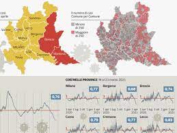 Dal 3 marzo al 10 marzo sono in zona arancione le seguenti provincie in lombardia: Yi1tuq4xvyrxgm