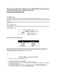 Bmi Fromula And Chart 1 The_bmi_formula