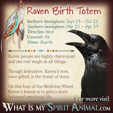 Raven Totem Native American Zodiac Signs Birth Signs Native American Zodiac Signs Native American Zodiac Animal Totem Spirit Guides