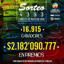 Ver tabla con 100 resultados. O Xrhsths Gobernacion De Cundinamarca Sto Twitter Con Tanta Buena Suerte Rondando Por Ahi Es Un Hecho Que Los Premios Estan Cayendo Por Toda Colombia Atrevete A Ganar El Proximo Lunes Con