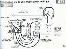 General materials and wiring techniques for residential wiringsam maltese shows some general information regarding house wiring. Basic Electrical Wiring Cheaper Than Retail Price Buy Clothing Accessories And Lifestyle Products For Women Men