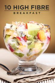 Everyone knows that fiber is an important part of a healthy diet. 5 High Fiber Food Groups You Must Know And Eat Best High Fiber Foods High Fiber Breakfast Fiber Foods