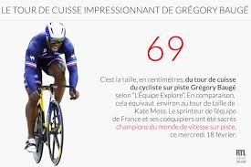 Le programme tv des championnats du monde de cyclisme sur piste programme tv cyclisme : Infographie Les Cuisses Imposantes Du Sprinteur Gregory Bauge