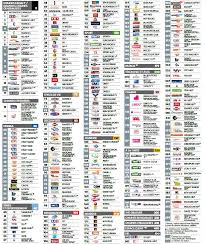 Consultez maintenant notre programme tv pour retrouver le cinéma (films) ou le sport (matchs de foot) à voir ce soir ou encore les séries (dernières saisons et derniers. Nouvelle Numerotation Canalsat Le 13 Novembre 2012
