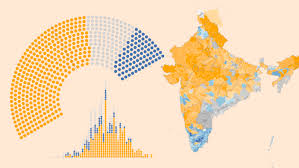 Scraping Data Of 2019 Indian General Election Using Python Request And Beautifulsoup And Analyzing It Https Pythoncircle Com