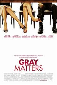 Download transparent movie poster png for free on pngkey.com. Gray Matters 2006 Film Wikipedia