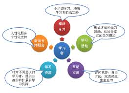 员工_资讯搜索_天天家电网