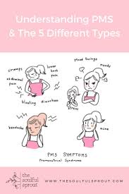 Pin On Pcos