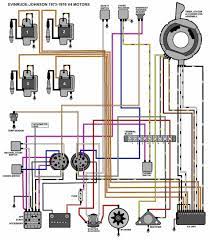 Wiring diagram for 40 hp yamaha c40tlry. 2000 Yamaha 50 Hp 4 Stroke Wiring Diagram Key Wiring Diagrams Response