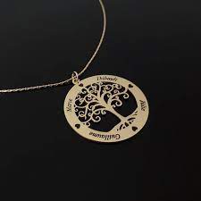 Family Names Necklace Mom Necklace Tree Of Jewelry Necklace Etsymktgtool Momnecklace Familypendan Family Pendant Necklace Family Jewellery Name Necklace