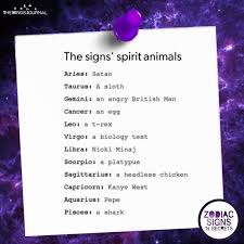The Signs Spirit Animals Animals Krebe Signs Spirit In 2020 Zodiac Signs Aquarius Zodiac Sign Traits Zodiac Signs Gemini