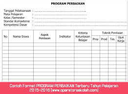 Buku kerja guru perlu dimiliki oleh guru sebagai ujung tombak pelaksanaan kurikulum 2013. Hot Topik Format Perbaikan Soal