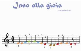 Dalle ali di un angelo biondo ti mando un bacio grande quanto il mondo, e se ti chiedi da dove proviene, viene da un cuore che ti. Filastrocca Per Dario Daniela E Dintorni