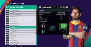 Pes 2017 Face New Messi Short Hair 2020 Messi Messi And Ronaldo Pro Evolution Soccer