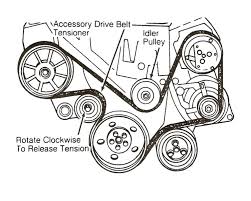 Wiring diagram for 2005 nissan altima 2.5 engine under hood for high & low switch for cooling fans from d3nevzfk7ii3be.cloudfront.net. 2007 Nissan Altima 2 5l Belt Diagram Wiring Diagram And Tell Rule Tell Rule Rennella It