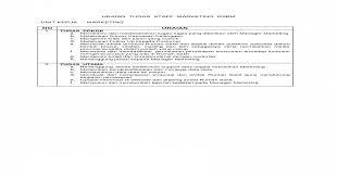 Check spelling or type a new query. Tugas Marketing Rumah Sakit Cara Golden