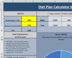 create a bulking or cutting bodybuilding diet plan in 10