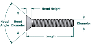 Machine Screws Phillips Flat Head Stainless Steel 18 8 6