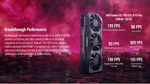 Hiệu năng của RX 7900 XTX thua sút chỉ 10% so với RTX 4090