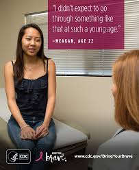 Pin On Breast Cancer