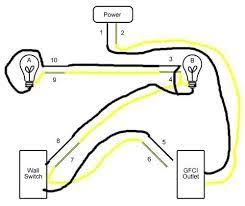Image Result For Wiring Outlets And Lights On Same Circuit Outlets Lights Wire Lights