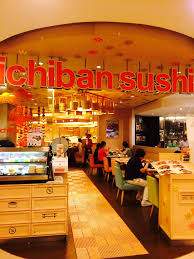 Amenities vouchers getting here contact us. This Is Why We Love Heartland Malls In Singapore