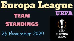 Today's europa league tables only at scorespro.com. Uefa Europa League 2020 21 Table Standings Today Europa League Points Table 26 November 2020 Youtube