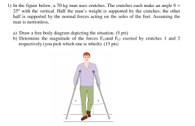 If you want to excel. Solved 1 In The Figure Below A 70 Kg Man Uses Crutches Chegg Com
