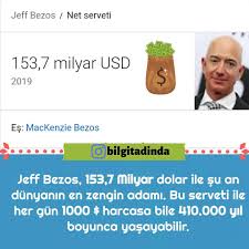 zugurtluge devam jeffbezos instagram bezos jeff bezos