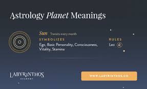 You can also download the result in pdf file type. Astrology Planets And Their Meanings Planet Symbols And Cheat Sheet Labyrinthos