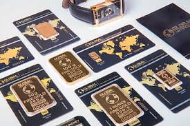 Top popular business in the world