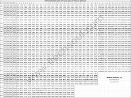 Basic Pay Scale 2018 Slubne Suknie Info