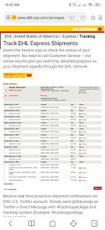 Pay your import duties before delivery. Issues With List1 And List2 Backers 80 By Philipsivo Shipping Orders Philips Projection