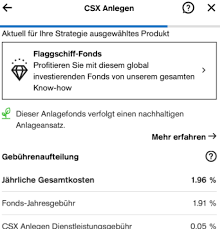 Details der leistungen des privatkontos. Auch Cs Mit Gebuhren Wucher Inside Paradeplatz